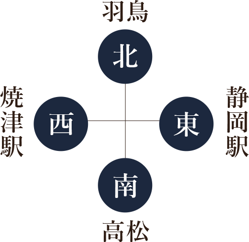 無料送迎範囲